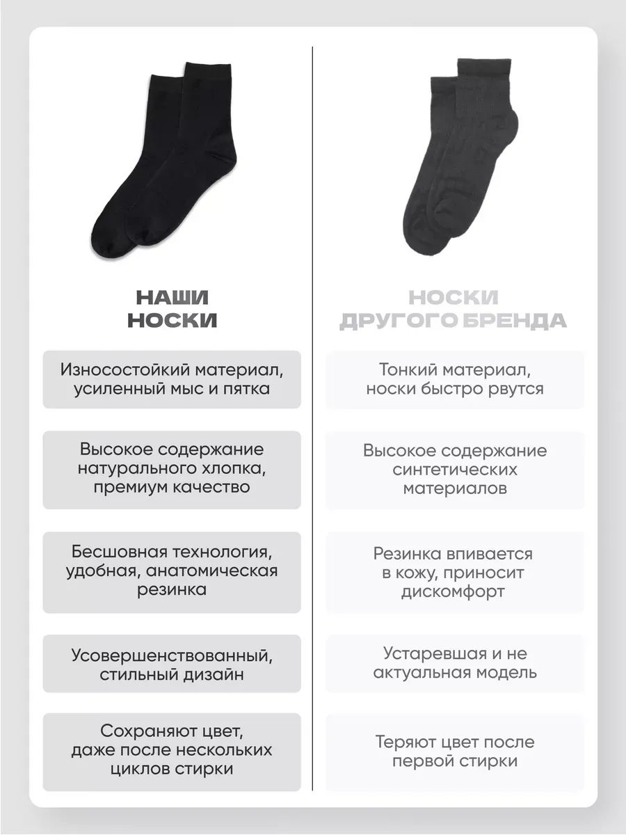 Носки мужские набор 12 пар