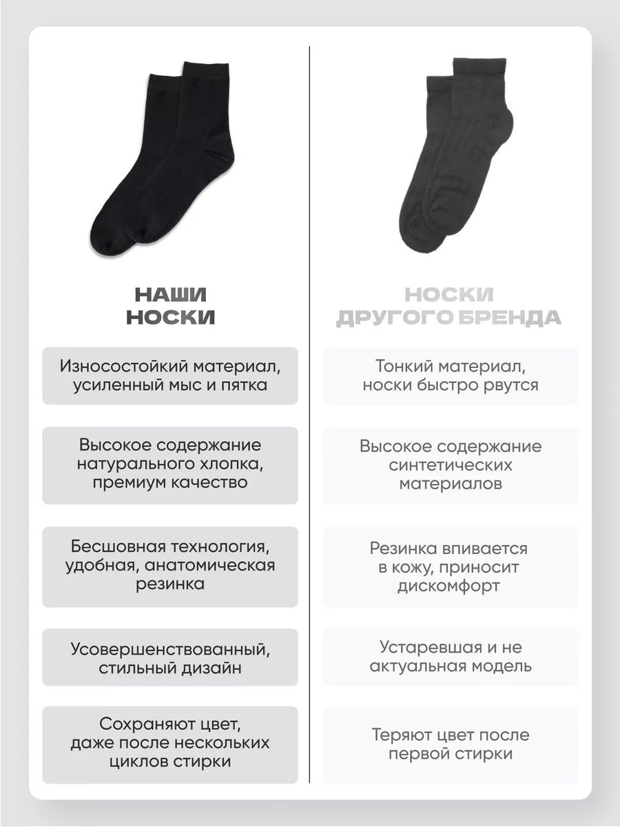 Высокие носки черные набор хлопок, 10 пар